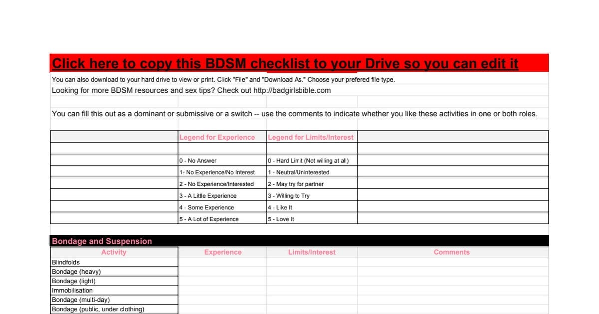 Bdsm checklist Fucking a girl with downsyndrome